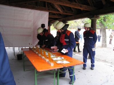 Zuordnen von Ausrüstungsgegenständen...