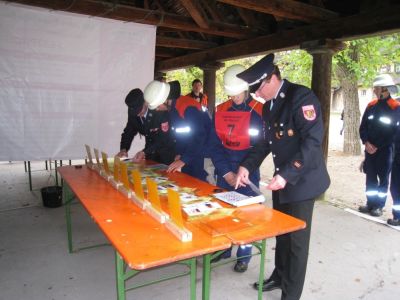 ... und die Bewertung durch die Schiedsrichter