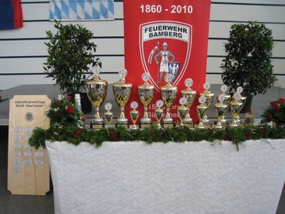 Das war der Ansporn... Pokale für die 15 besten Gruppen...